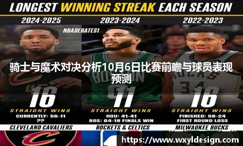 骑士与魔术对决分析10月6日比赛前瞻与球员表现预测